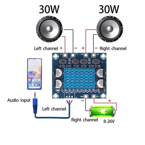 Digital stereo amplifier - digital, board
