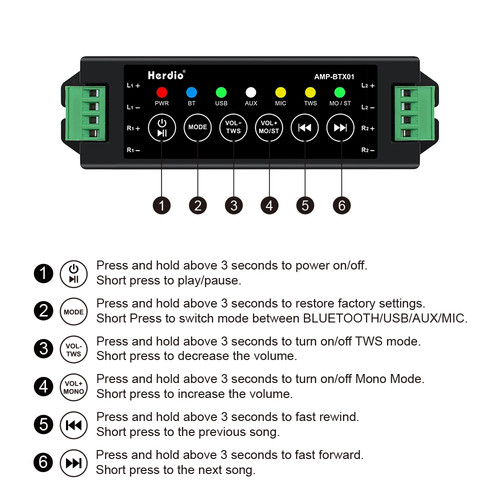 Herdio channel bluetooth - 4,